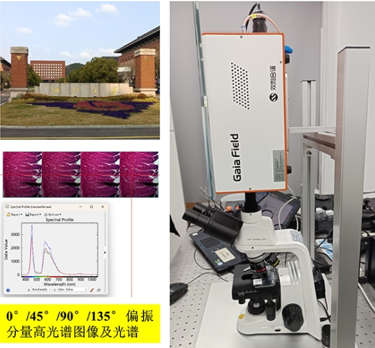 浙江大學(xué)顯微偏振高光譜成像系統(tǒng)項(xiàng)目驗(yàn)收